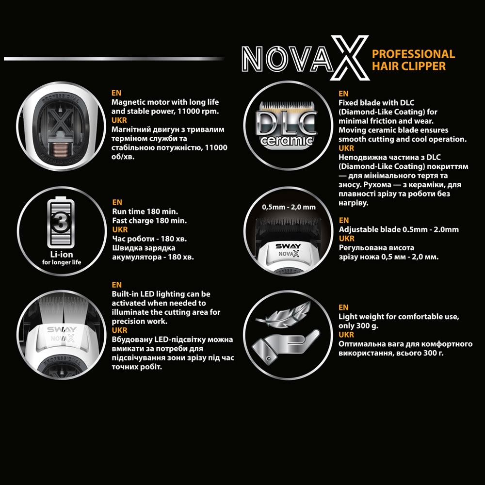 Машинка для стрижки Sway Nova X (115 5009)