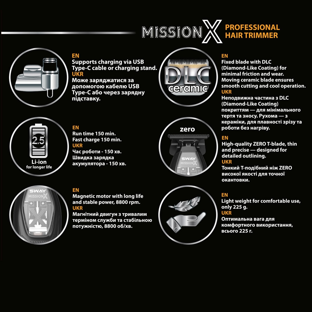 Триммер для стрижки Sway Mission X (115 5109)