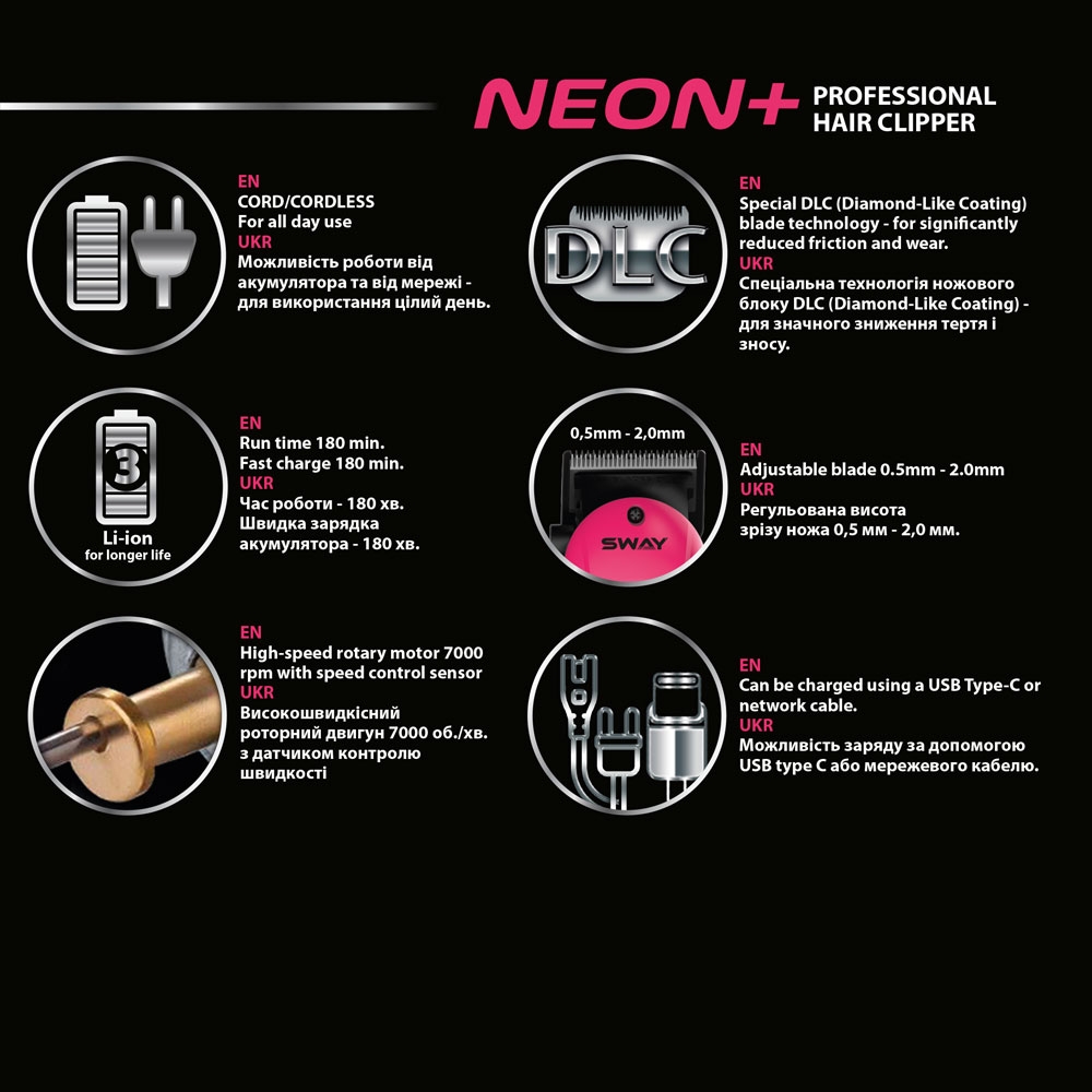 Набор для стрижки машинка и триммер Sway Neon+ (115 KIT15)