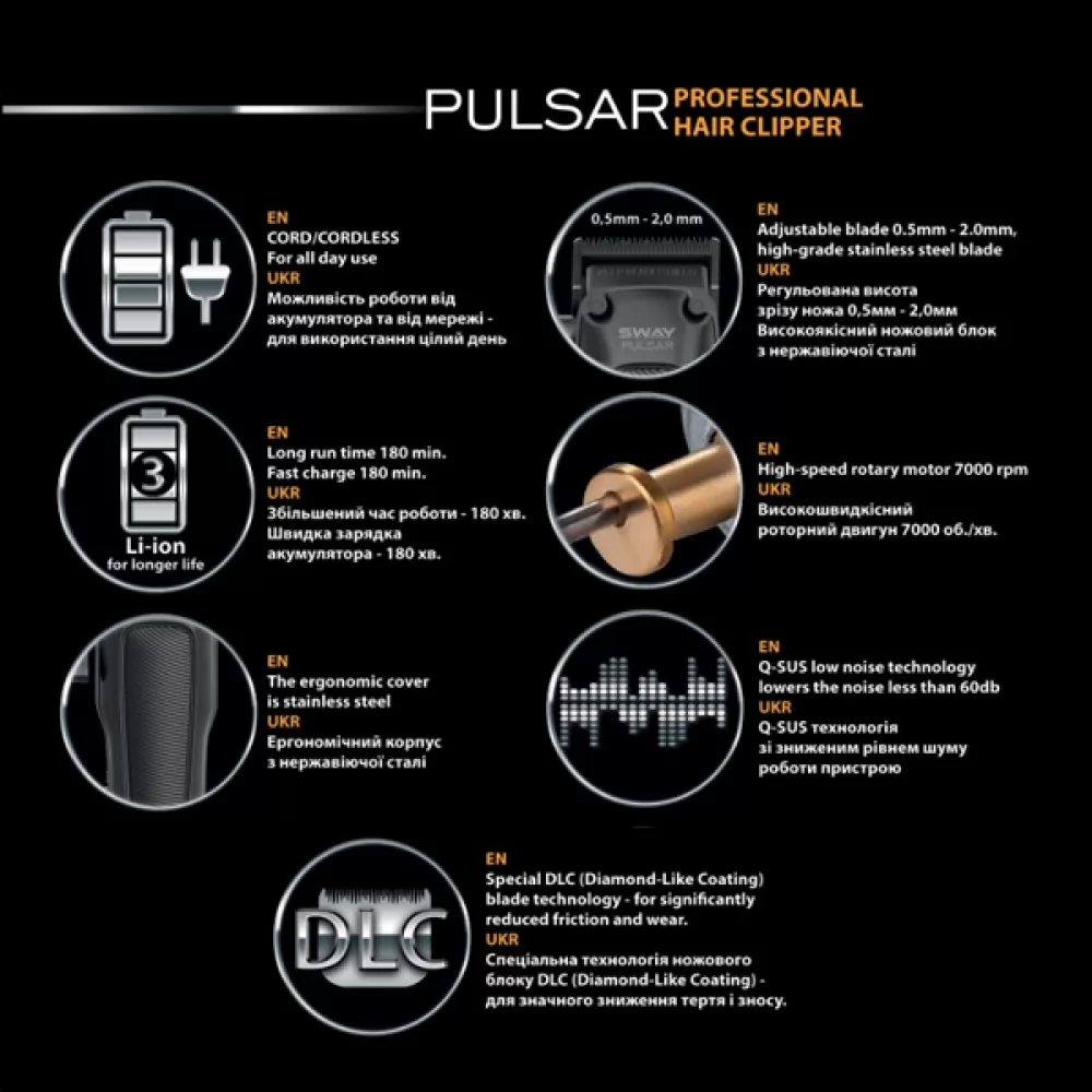 Технические характеристики Машинка для стрижки Sway Pulsar. - 4