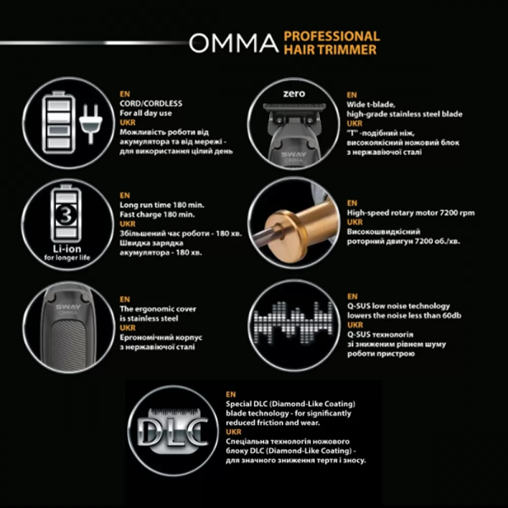 Технічні характеристики Тример для стрижки Sway Omma - 3