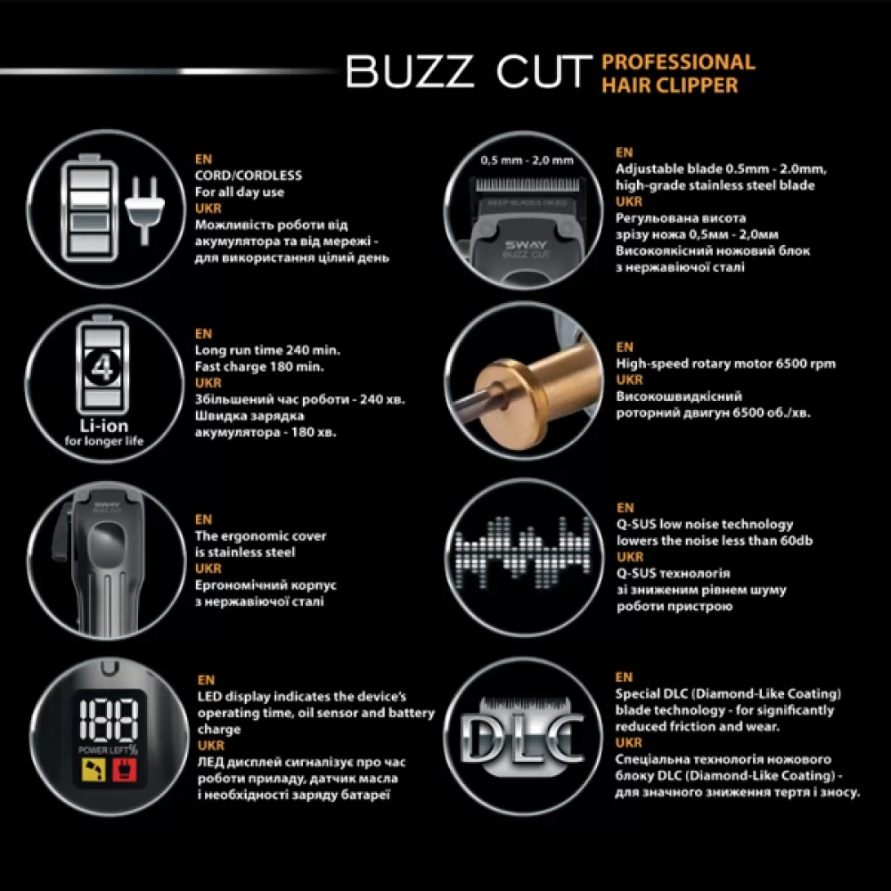 Технические характеристики Машинка для стрижки Sway Buzz Cut. - 4